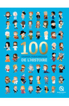 100 grands personnages de l'histoire